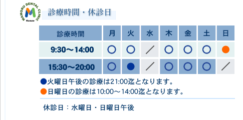 診療時間